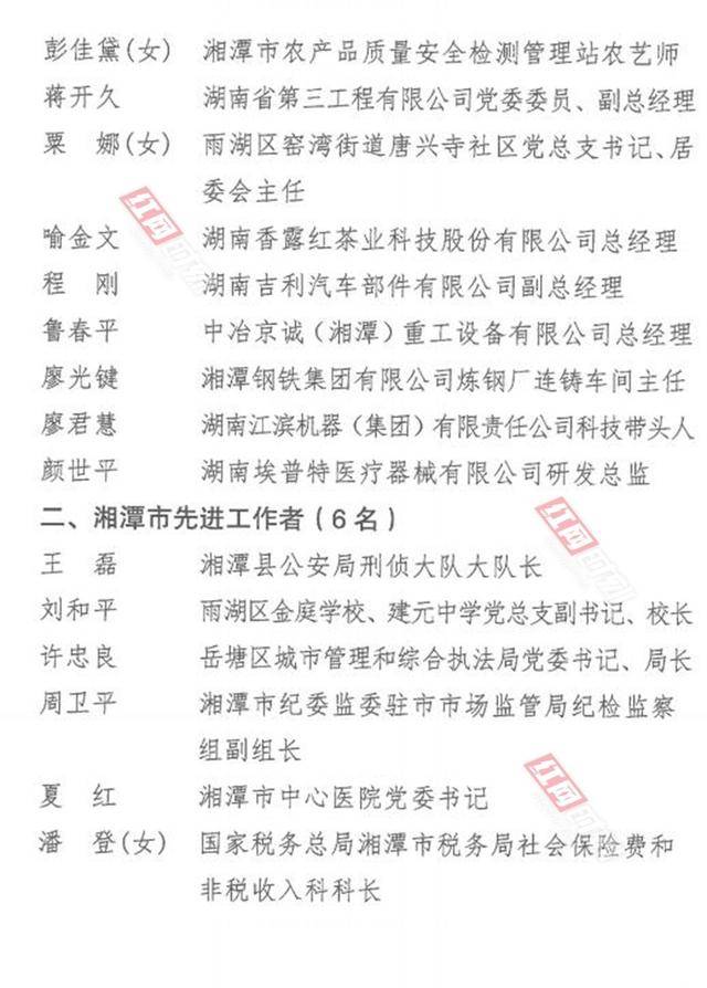 一批先进被授予湘潭市劳动模范、湘潭市先进工作者荣誉称号(图6)