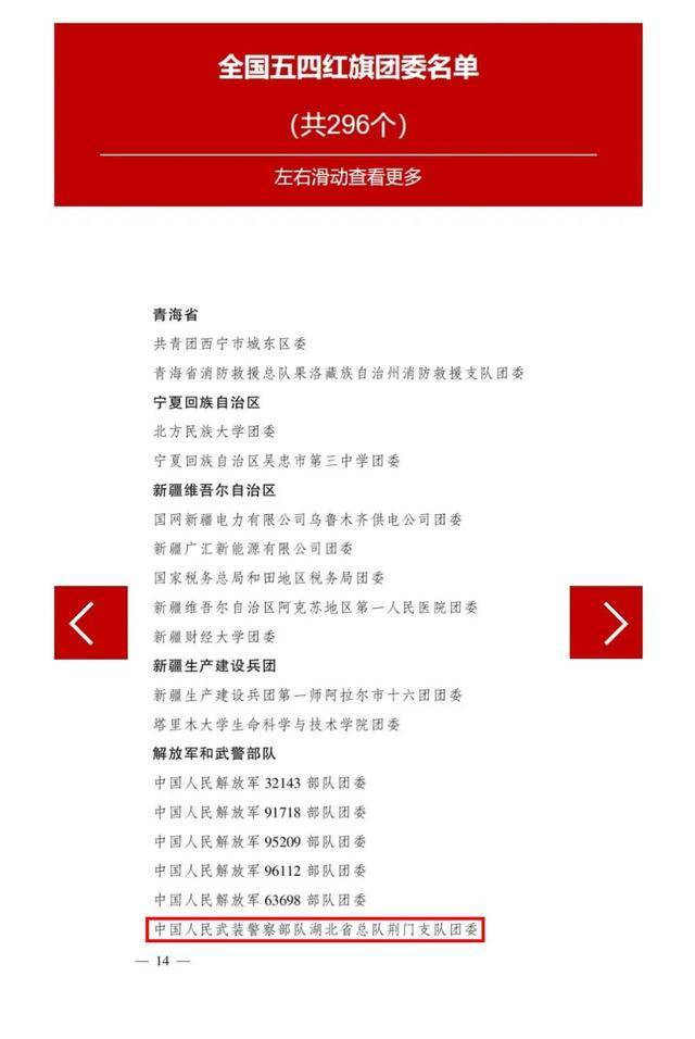 武警部队一基层团委荣获“全国五四红旗团委”称号