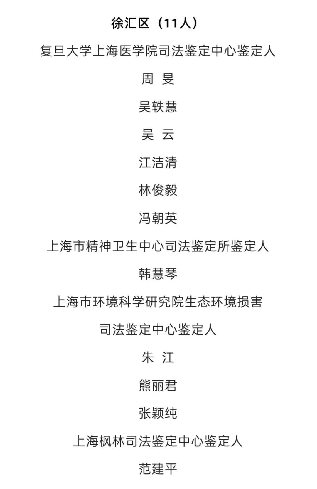 【喜报】徐汇司法鉴定11人荣获“党员先锋岗”称号(图1)