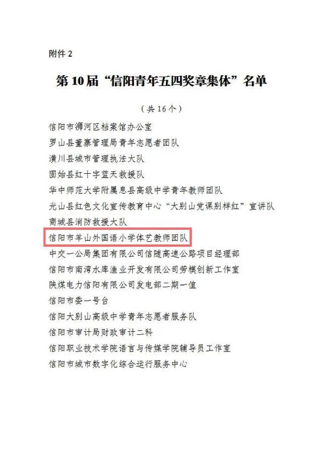 羊山外国语小学体艺教师团队荣获“信阳青年五四奖章集体”称号(图1)