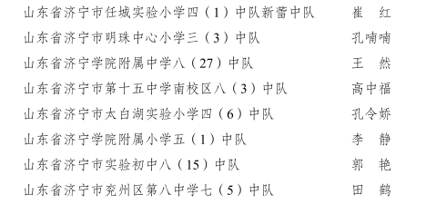 济宁38个少先队中队喜获“全国红领巾中队”称号(图3)