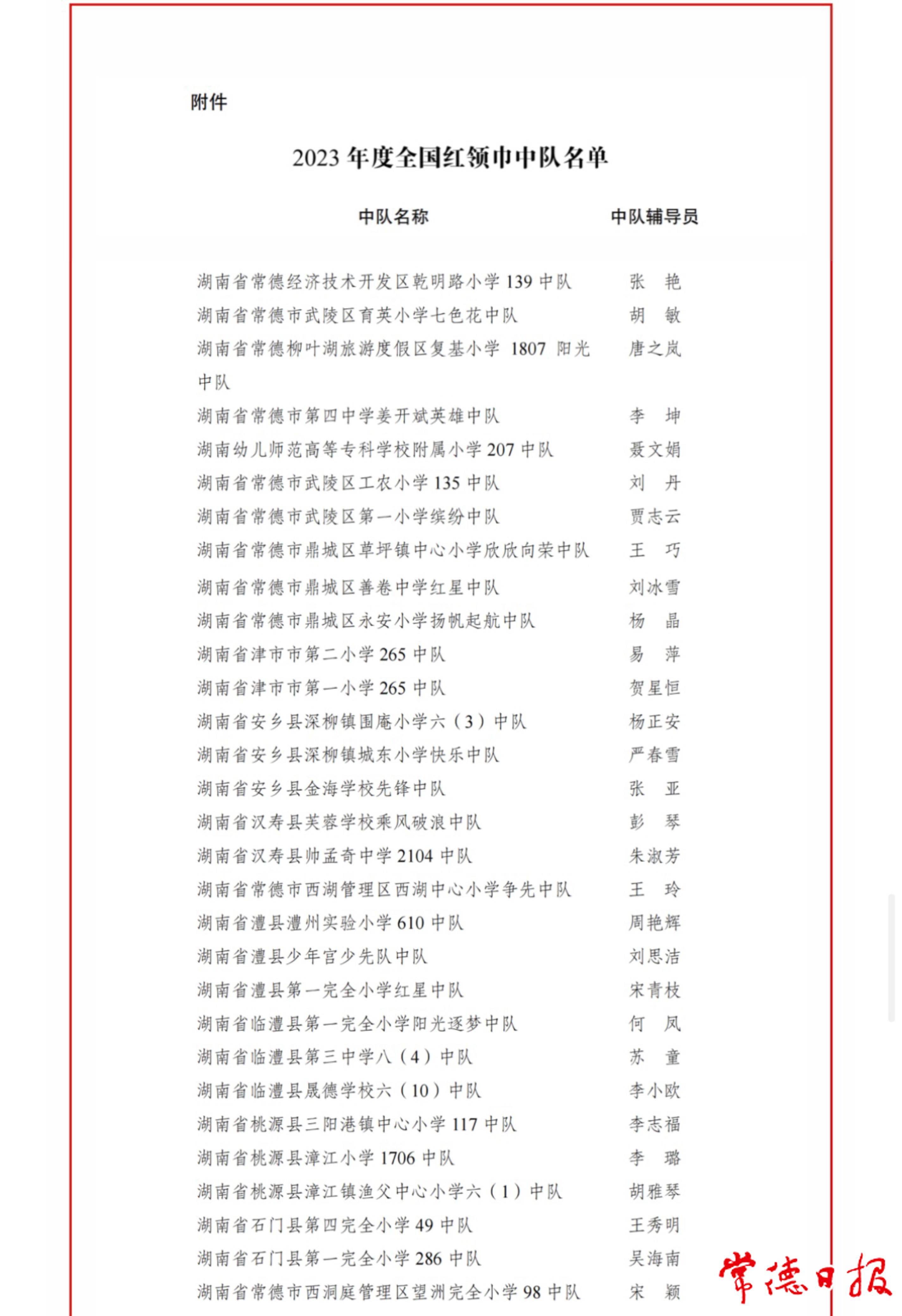 祝贺！常德市30个少先队中队荣获“全国红领巾中队”称号(图1)