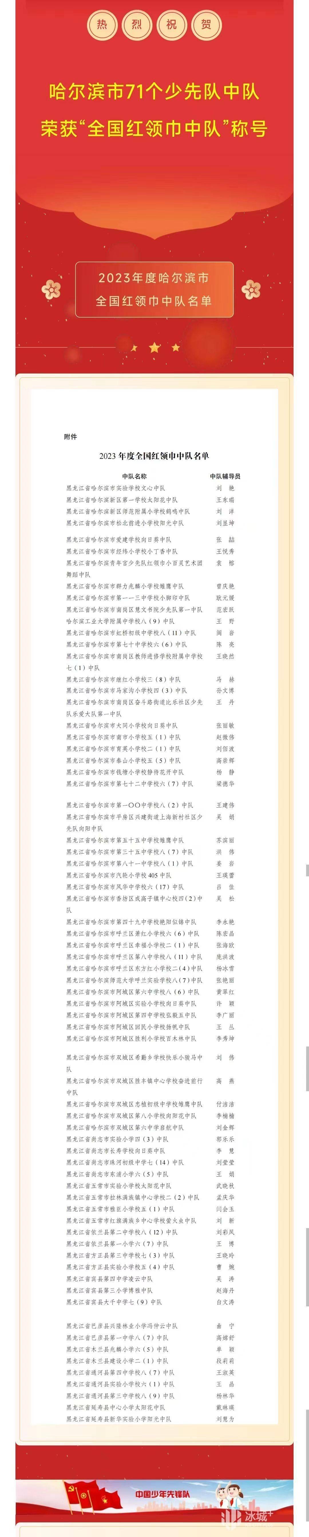光荣！哈尔滨市71个少先队中队获“全国红领巾中队”称号(图1)