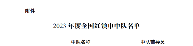 祝贺！兵团66个少先队中队获“全国红领巾中队”称号(图2)
