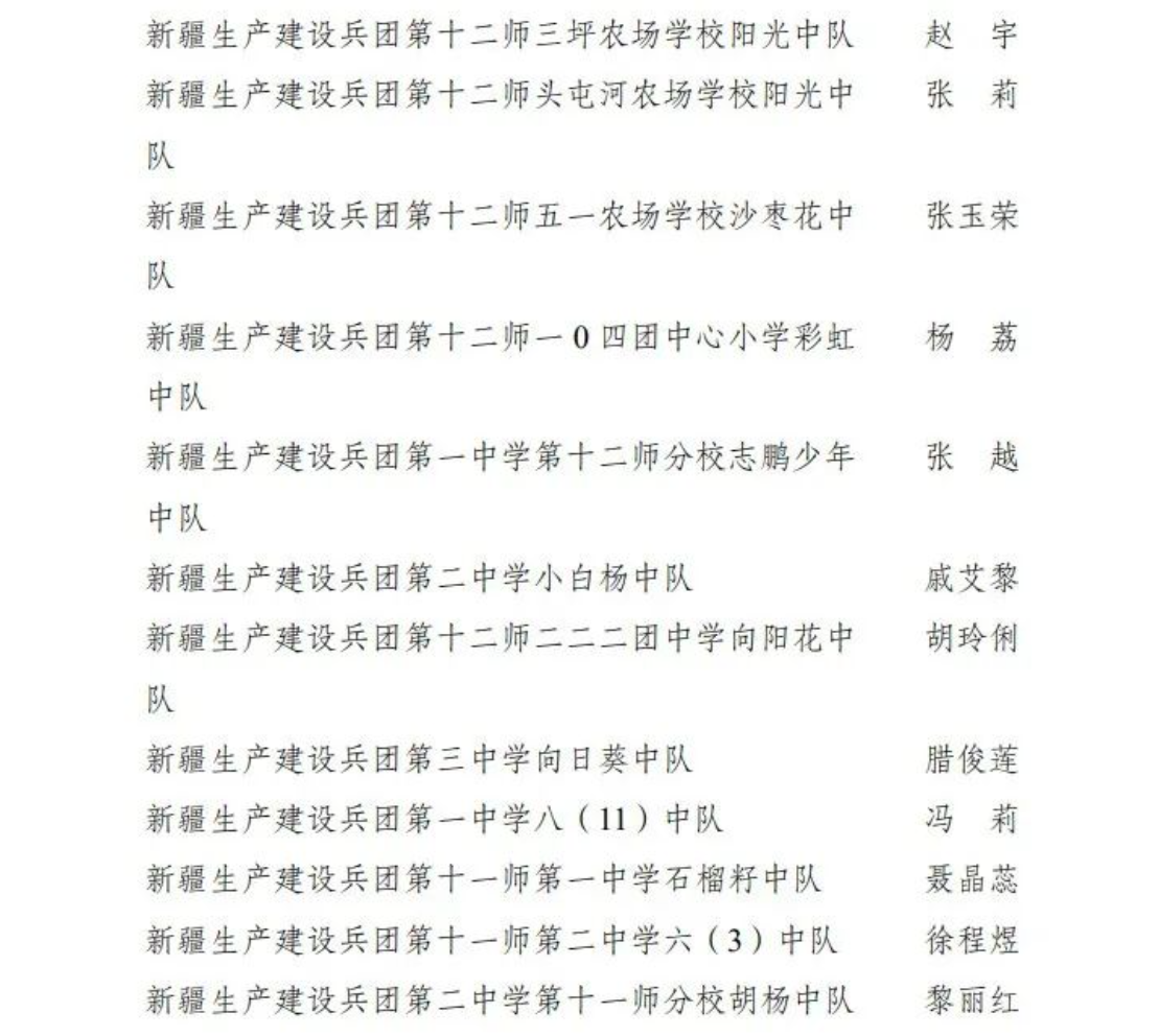 祝贺！兵团66个少先队中队获“全国红领巾中队”称号(图7)
