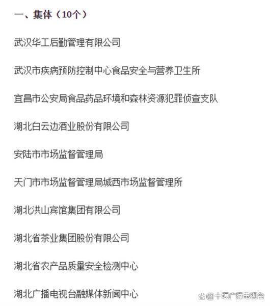 名单公布！十堰1人获“第二届湖北省食品安全突出贡献奖”称号(图1)