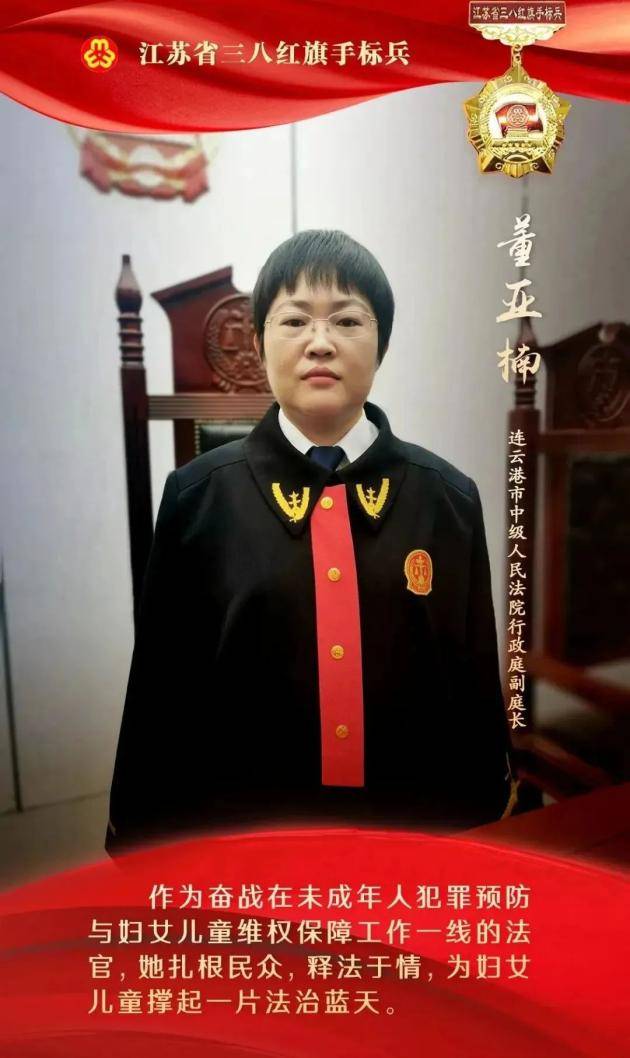 她们，荣获2022年度“江苏省三八红旗手标兵”称号(图6)