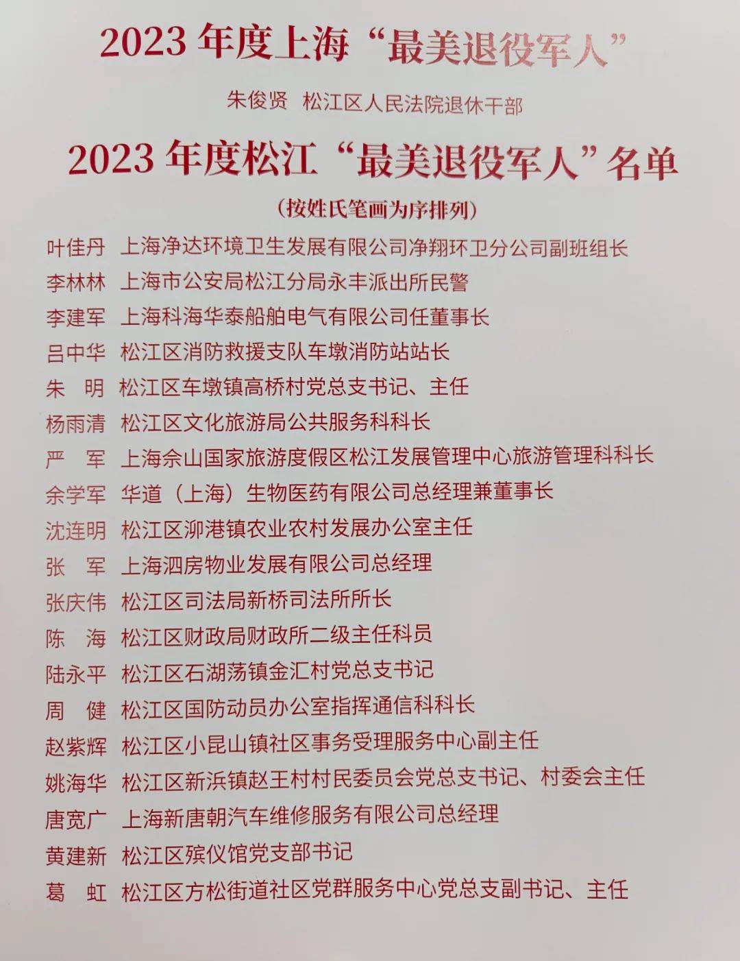 19名退役军人荣获2023年度松江区“最美退役军人”称号(图2)