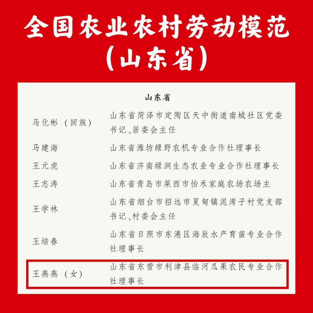 东营市1名巾帼致富带头人荣获“全国农业农村劳动模范”称号(图1)