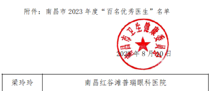 红谷滩普瑞眼科医院 【喜报】梁玲玲院长被评为2023年南昌市百名优秀医生荣誉称号(图2)