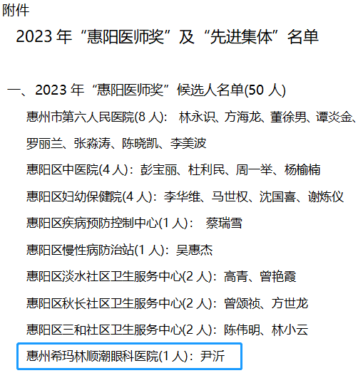 祝贺！惠州希玛眼科尹沂主任荣获“惠阳医师奖”荣誉称号(图2)