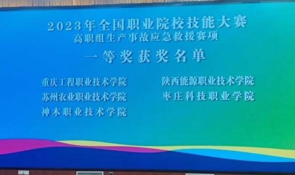枣庄科技职业学院首获全国职业院校技能大赛一等奖(图3)