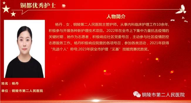 【喜讯】我院7名同志荣获“铜都杰出（优秀）医生”“铜都杰出（优秀）护士”称号(图6)