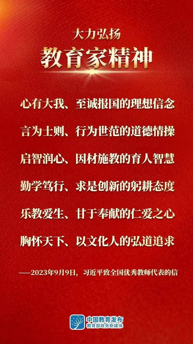 热烈祝贺海南省直机关二园1项课题荣获国家级教学成果二等奖、李琴园长荣获“海南省特级教师”称号(图3)