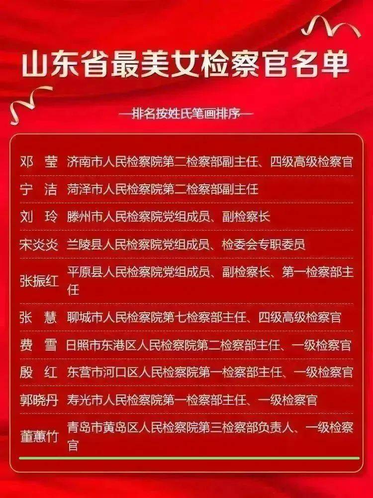 山东省共50人获“最美政法巾帼”，青岛这7人获此称号(图3)