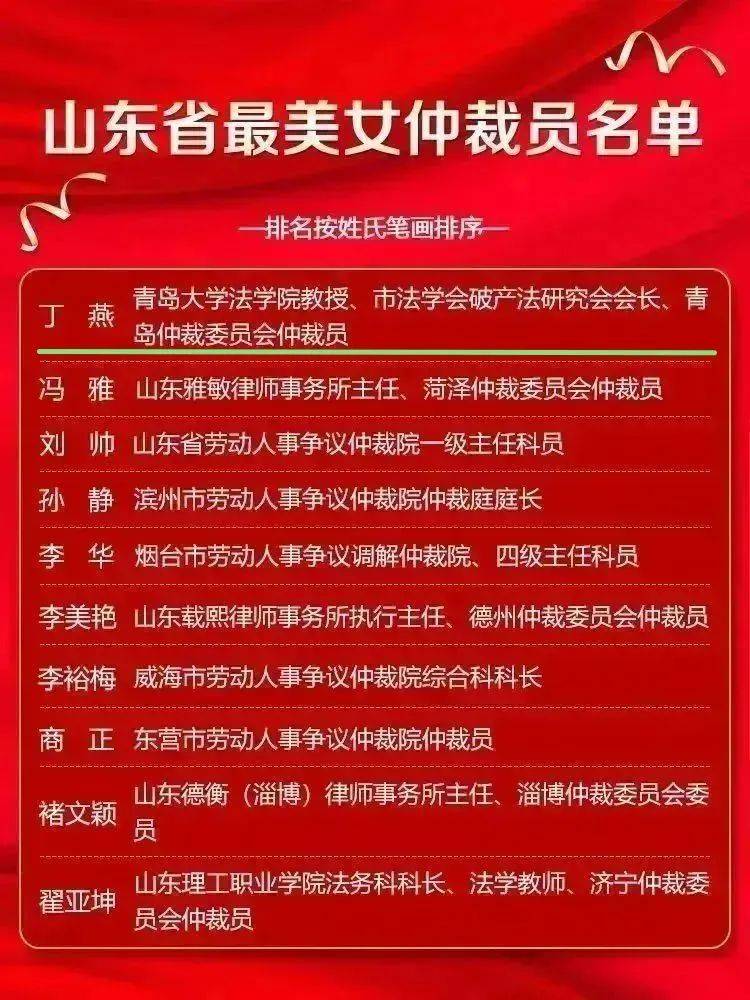 山东省共50人获“最美政法巾帼”，青岛这7人获此称号(图6)