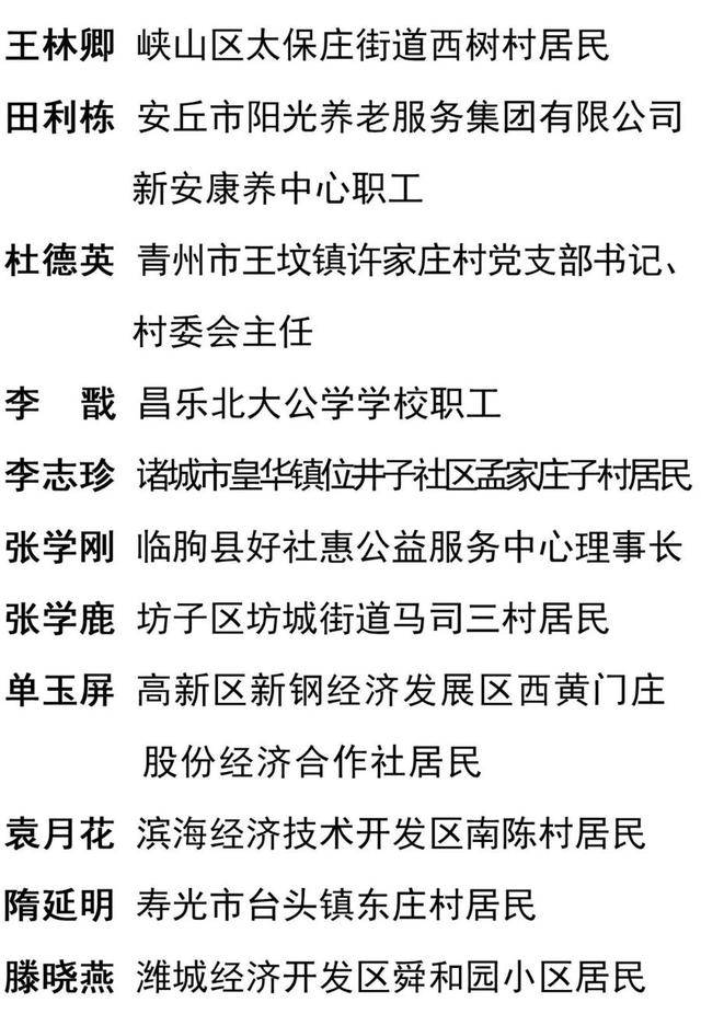 10人荣获第十一届“潍坊市十大孝星”荣誉称号(图7)