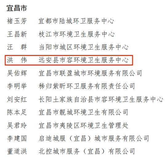 省级荣誉！致敬远安“城市美容师”！(图3)