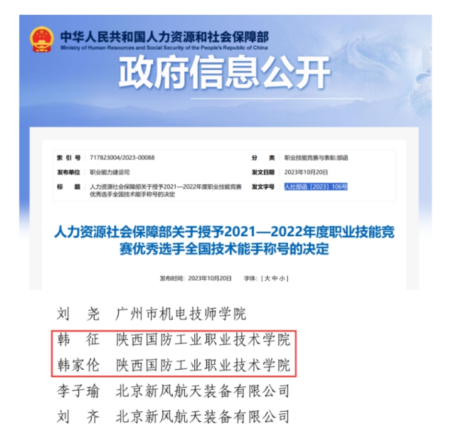 陕西国防工业职业技术学院两位教师荣获 “全国技术能手”荣誉称号(图1)
