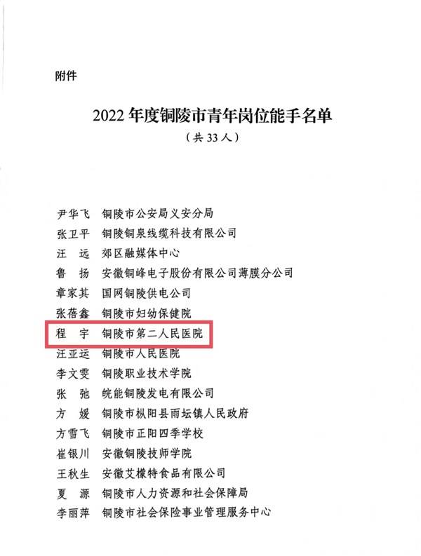 我院程宇荣获“铜陵市青年岗位能手”称号(图2)