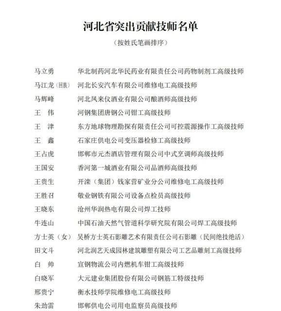 河北省人民政府决定授予马立勇等100名同志“河北省突出贡献技师”称号(图1)