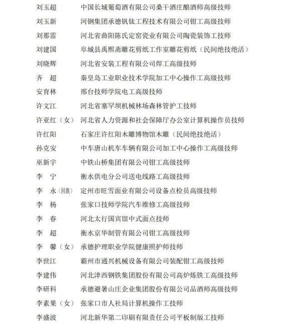 河北省人民政府决定授予马立勇等100名同志“河北省突出贡献技师”称号(图2)