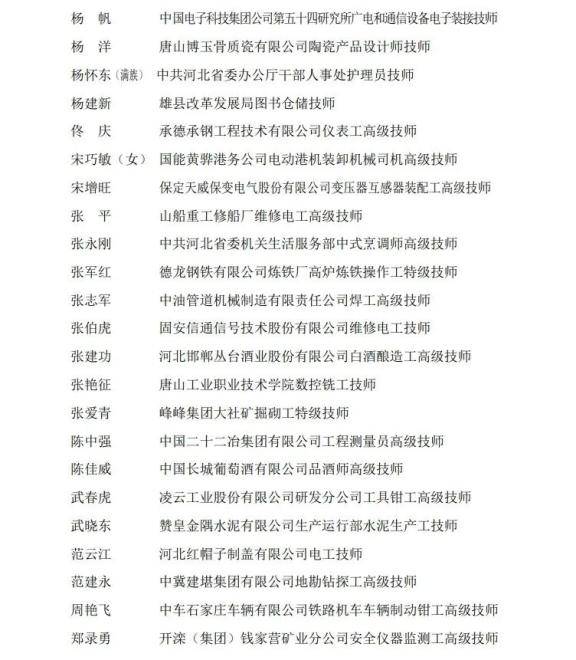 河北省人民政府决定授予马立勇等100名同志“河北省突出贡献技师”称号(图3)