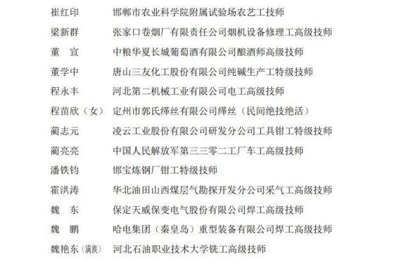 河北省人民政府决定授予马立勇等100名同志“河北省突出贡献技师”称号(图5)