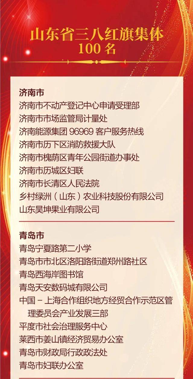 邢慧、姜波获山东省三八红旗手标兵称号(图3)