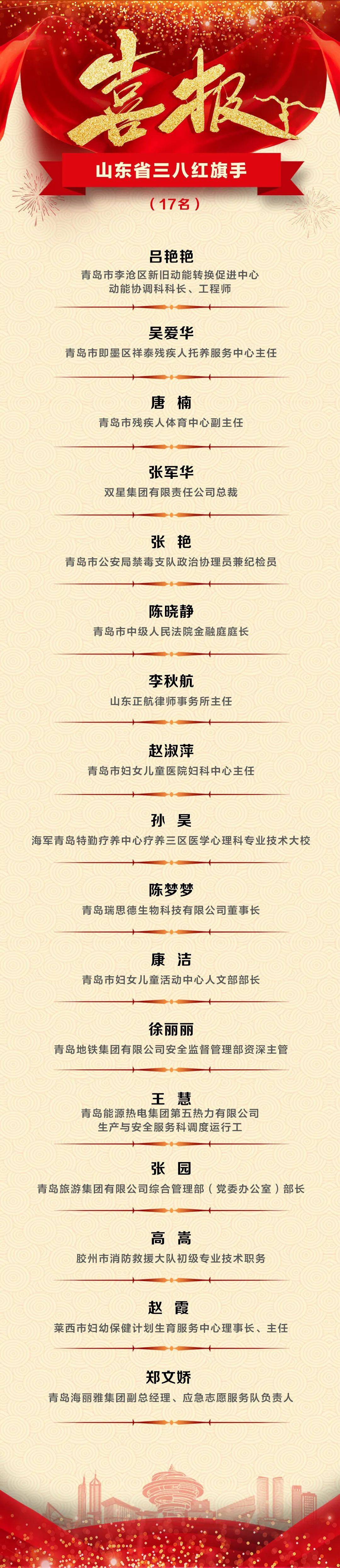 喜报！青岛民警张艳荣获山东省三八红旗手称号(图2)
