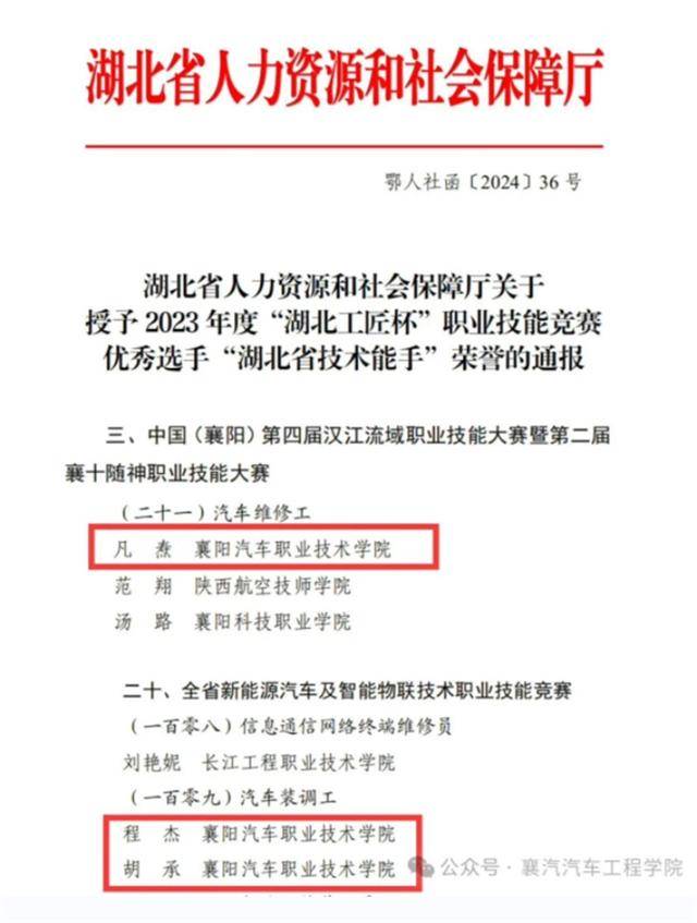 襄阳汽车职院三名师生获“湖北省技术能手”荣誉称号(图1)