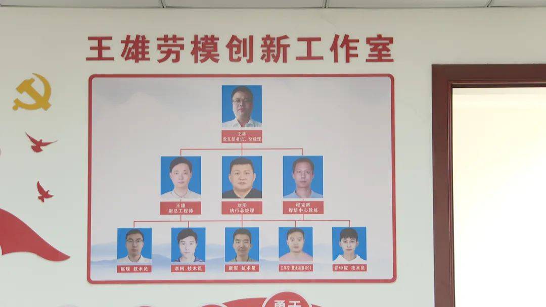 赞！龙川这间工作室获“河源市劳模和工匠人才创新工作室”称号(图1)