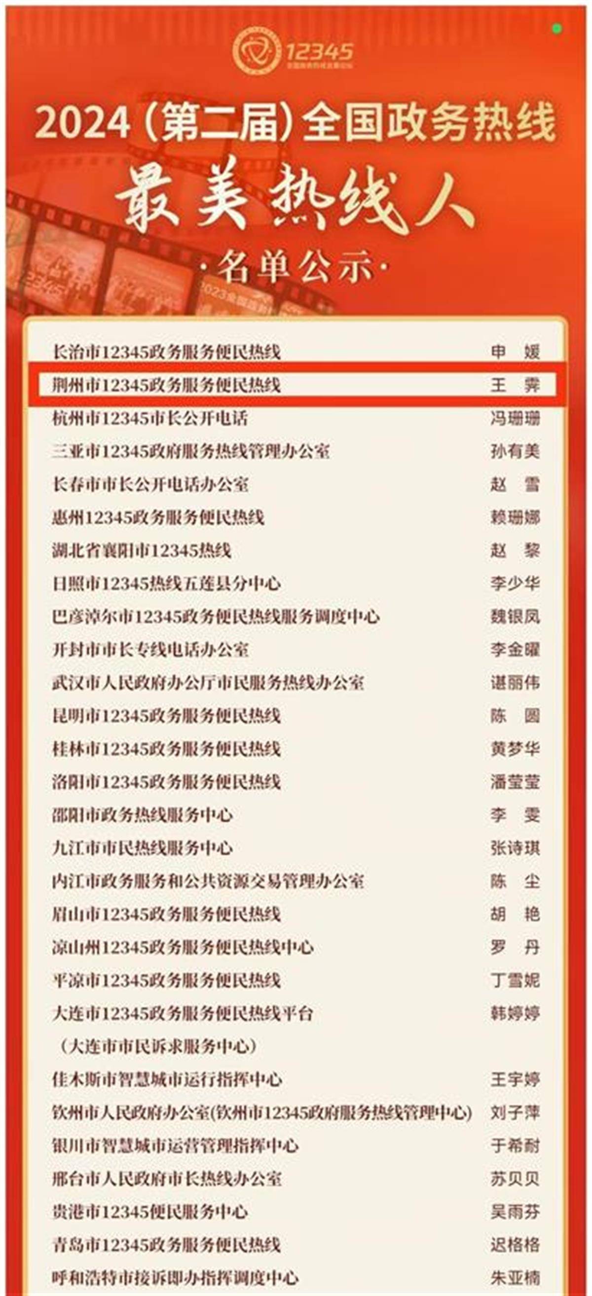 2024（第二届）全国政务热线“最美热线人”名单公示.jpg