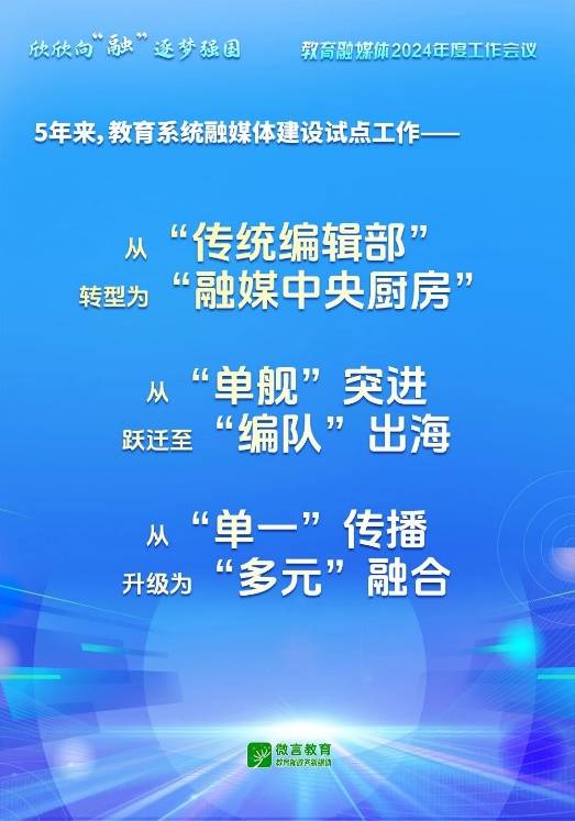 始终锐意进取，始终追求卓越——2024年度北京大学融媒体中心获多项荣誉(图3)