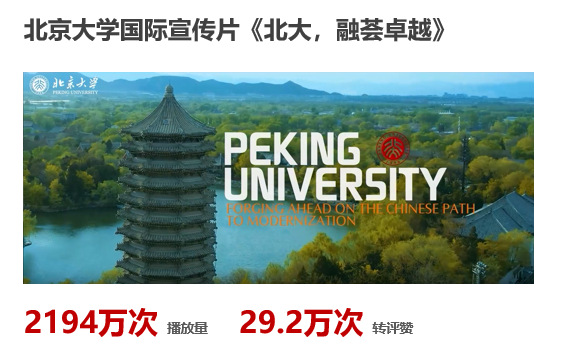 始终锐意进取，始终追求卓越——2024年度北京大学融媒体中心获多项荣誉(图11)