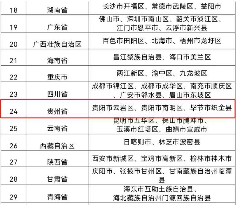 又一国家级荣誉！南明学子“阅”见美好，书香满校园(图2)