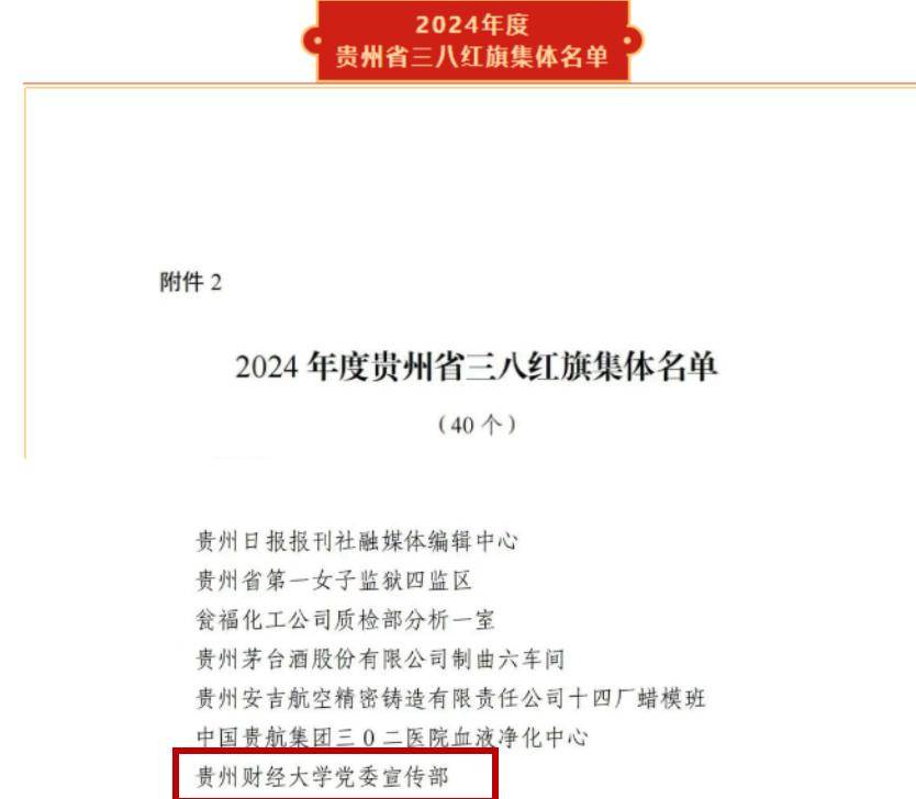 为她们点赞！贵州财经大学党委宣传部荣获“贵州省三八红旗集体”称号(图1)