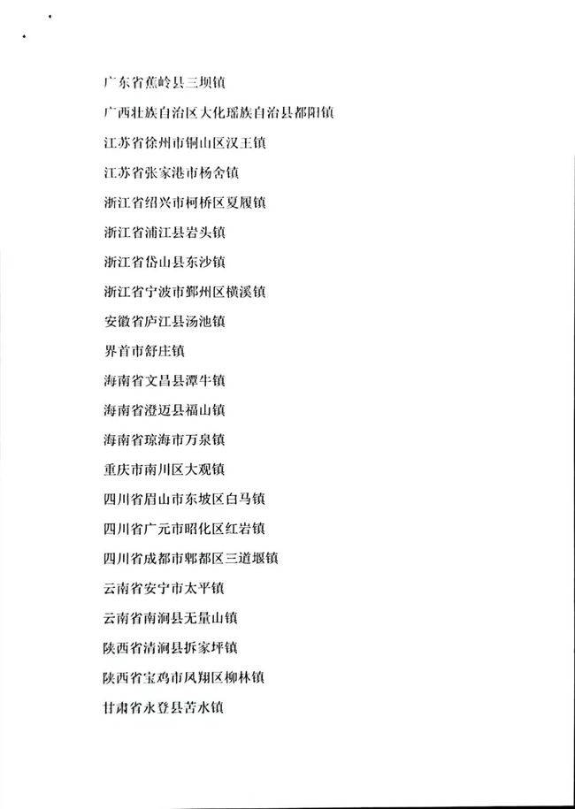 寿光市羊口镇荣获“中国乡村振兴示范镇”国家级荣誉称号(图5)