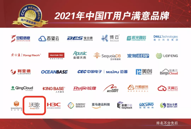 数创未来｜沃趣科技荣膺2021年中国IT用户满意品牌(图2)