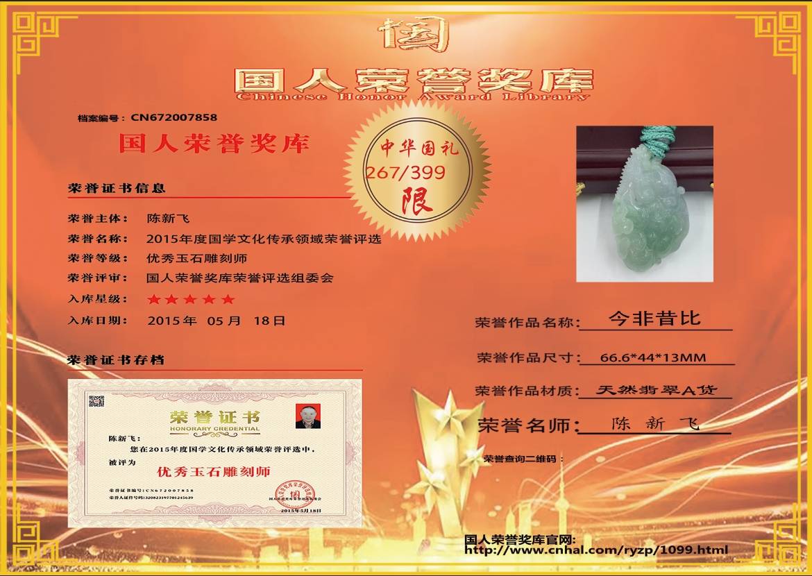 今非昔比